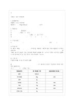 [푸드마케팅 공통] 1~ 현재 유통되고 있는 가공식품 중 다음과 같은 사항을 고려하여 한 가지 식-2