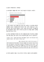 설빙 브랜드분석과 성공요인분석& 설빙 마케팅사례와 중국진출전략연구& 설빙 미래전략제안과 전망분석-8