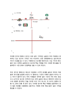 설빙 브랜드분석과 성공요인분석& 설빙 마케팅사례와 중국진출전략연구& 설빙 미래전략제안과 전망분석-11