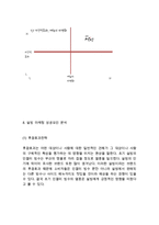 설빙 브랜드분석과 성공요인분석& 설빙 마케팅사례와 중국진출전략연구& 설빙 미래전략제안과 전망분석-12