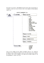 [WTO협정] WTO의 의의와 구성 및 WTO체제의 특징과 원칙-6