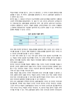 [무역이론] 고전 무역이론과 근대 및 현대 무역이론-4