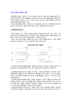 산업구조모형과 경쟁전략유형(경쟁환경분석, 경쟁세력모형, 경쟁전략유형, 제품수명주기별 전략)-2