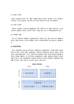 산업구조모형과 경쟁전략유형(경쟁환경분석, 경쟁세력모형, 경쟁전략유형, 제품수명주기별 전략)-4