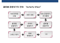 세계경제의 장기 경제침체와 우리나라의 조선해운산업의 위기 전반적 우리나라의 대응전략-14