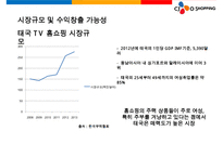 CJ오쇼핑 태국진출 사례 분석-15