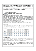 한샘 경영분석 레포트-12