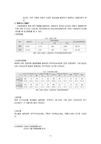 [아동의 안전사고 대처방업] 유아의 안전사고 유형과 특징 및 유아사고 분석 및 대처방안(화재사고 화상 스포츠사고 자연재해사고 동물사고 각각 분석)-11