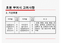 [교사 봉급] 교사연봉,교사봉급의 개념, 계산방법, 특징, 개선점, 교사 연봉 전망 등등-6