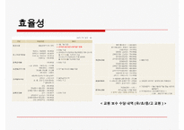 [교사 봉급] 교사연봉,교사봉급의 개념, 계산방법, 특징, 개선점, 교사 연봉 전망 등등-16