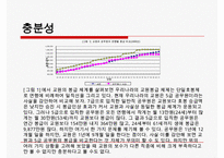 [교사 봉급] 교사연봉,교사봉급의 개념, 계산방법, 특징, 개선점, 교사 연봉 전망 등등-20