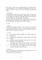 [인지행동모델] 인지행동모델의 등장배경, 인지행동모델 치료시 주의점, 인지행동 치료모델, 엘리스(Ellis)·벡(Beck)의 인지치료, 인지행동모델 사례 연구, 인지행동모델 한계점 수정 다운 홍보-13