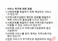 [지역사회복지실천의 기술] 지역사회사정의 개요, 지역사회복지실천의 욕구사정, 지역사회복지프로그램 기획과 평가방법, 사회복지사의 기술 수정 다운 홍보-11