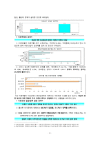 [한국의 여성문제들] 미혼모문제, 여성독신문제, 저출산문제, 자녀양육문제를 통해 살펴본 한국의 여성문제들-6