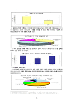 [한국의 여성문제들] 미혼모문제, 여성독신문제, 저출산문제, 자녀양육문제를 통해 살펴본 한국의 여성문제들-7