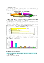 [한국의 여성문제들] 미혼모문제, 여성독신문제, 저출산문제, 자녀양육문제를 통해 살펴본 한국의 여성문제들-8