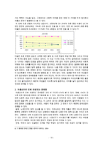 [한국의 여성문제들] 미혼모문제, 여성독신문제, 저출산문제, 자녀양육문제를 통해 살펴본 한국의 여성문제들-19