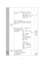 [국어과 교수 학습 지도안](가시리 진달래꽃 학습지도안, 가시리 진달래꽃 수업지도안, 가시리 진달래꽃 공개수업지도안, 가시리 진달래꽃 교수학습지도, 가시리 진달래꽃 수업계획서, 가시리 진달래꽃 학습)-6