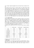 [복지국가] 에스핑앤더슨의 탈상품화와 세 가지 복지레짐에 대해서 기술하시오.-2