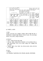 [호텔신라 마케팅 사례연구] 호텔신라 기업분석과 SWOT분석및호텔신라 마케팅전략분석과 성공요인분석및 호텔신라 향후전략제안과 느낀점-20