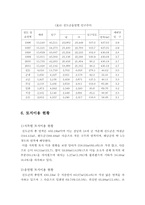 [학사]관광활성화전략(진도군사례)-10