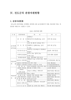 [학사]관광활성화전략(진도군사례)-14