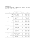 [학사]관광활성화전략(진도군사례)-15