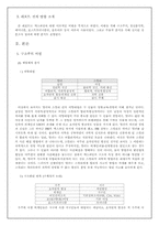 X파일 비평 레포트-3