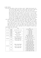 [교육심리학] 열린교육-9