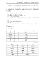 [의료사회사업] 아동에 대한 의료사회사업-16