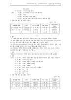 [의료사회사업] 아동에 대한 의료사회사업-18