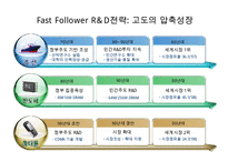 미래유망기술과 융합의 시대[Fast Follower R&D전략 어려움 미래사회가 요구하는 인재상과 교육정책 노벨상 수상자들의 트렌드]-4