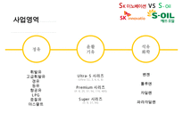 에스케이 이노베이션 SK innnovation vs 에스오일 S-OIL 경영분석-6