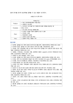 SPA브랜드의 단점과 성공요인 ; SPA브랜드의 마케팅 전략 분석-17