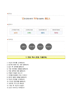 한국도로공사자기소개서+면접기출문제,한국도로공사(신입사원신규채용)자소서,한국도로공사합격자기소개서,한국도로공사자소서항목,한국도로공사면접질문,한국도로공사지원동기-7