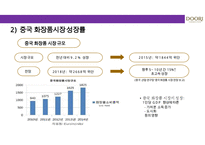 두리화장품㈜ 댕기머리의 샴푸의 탈모시장 성공적인 상품기획마케팅 전략-12