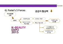 두리화장품㈜ 댕기머리의 샴푸의 탈모시장 성공적인 상품기획마케팅 전략-20