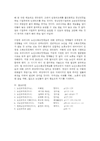 정부가 노인의 근로기회와 소득의 증진을 위해 시행하고 있는 정책들을 찾아 기술하고 그 정책들에 대한 본인의 의견을 기술하시오.-14