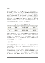 [고혈압] 고혈압의 원인과 증상 및 임상검사, 고혈압 영양대사장애, 고혈압 치료를 위한 식사요법(식이요법)-2