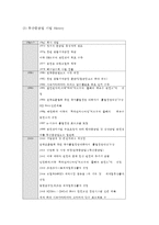 [두산중공업 경영,마케팅사례연구] 두산중공업 기업분석과 SWOT분석및 두산중공업 마케팅전략*경영전략*해외진출전략분석과 향후전망및 전략제안-7