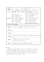 [교과교육론 C] 누리과정의 생활 주제 중 우리나라에 기초한 만 5세 단위활동 교육계획안을 작성하시오.-3