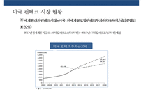 글로벌 핀테크 산업 & 국내 핀테크 산업 현황 핀테크 산업 발전전략-18