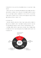 한미약품 기업소개 및 해외진출 방식, 마케팅, 4P, STP, SWOT, PEST 분석, 앞으로의 시장진출-13