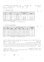 [보육시설 평가제도] 보육시설 평가제도에 대한 이해와 문제점 및 보육시설 평가제도 개선 방안(2012년 추천 우수 레포트 선정★★★★★)-14