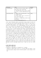 남북한 교육의 비교와 통일을 대비한 교육방안-13