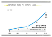 [대안학교] 대안교육의 등장배경, 현황, 특징, 장단점, 향후 전망과 과제에 대한 레포트-9