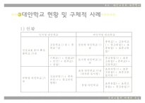 [대안학교] 대안교육의 등장배경, 현황, 특징, 장단점, 향후 전망과 과제에 대한 레포트-11