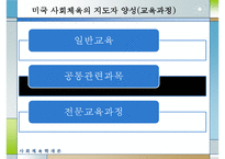 [선진국의 사회체육] 미국, 일본, 독일, 덴마크, 영국, 프랑스, 호주의 사회체육 - 활성화 방안-10