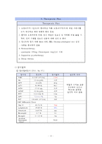 정신간호학 실습 조현병 케이스 정신분열증(Schizophrenia)-13