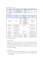 정신간호학 실습 조현병 케이스 정신분열증(Schizophrenia)-15